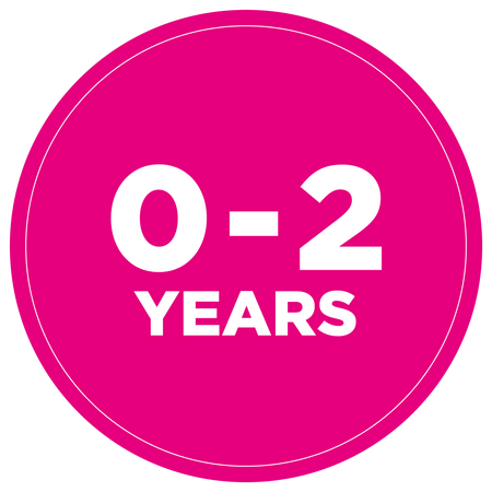 Website Ages Callout 0 2