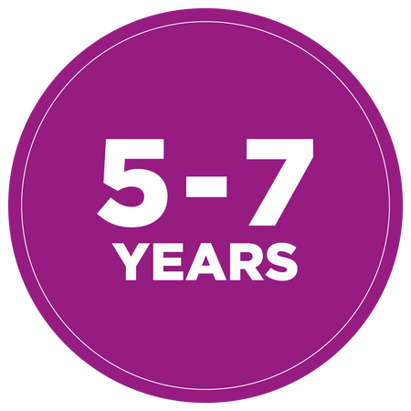 Website Ages Callouts 5 7