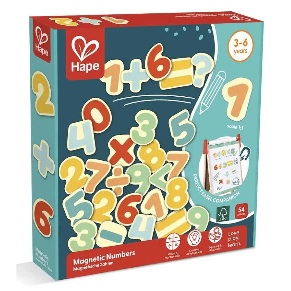 Hape Magnetic Number